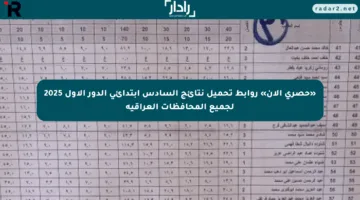 «حصري الآن» روابط تحميل نتائج السادس ابتدائي الدور الأول 2025 لجميع المحافظات العراقية